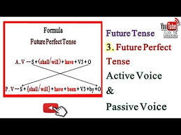 Future perfect continuous tense active and passive note:keep in mind that it is not common in written english to change the active sentences from present perfect progressive, past perfect progressive, and future perfect progressive tenses into passive sentences in written english, but they could be rarely changed in spoken english. Active Voice To Passive Voice Future Perfect Tense Shall Will Have Been By S Jabeen Youtube