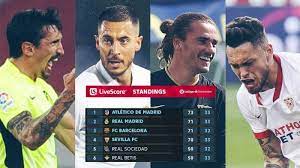 Check la liga 2020/2021 page and find many useful statistics with chart. Hasil Klasemen Top Skor Liga Spanyol Setelah Barcelona Menang Atletico Kalah Lionel Messi 25 Gol Tribun Batam