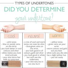 How To Determine Your Skin S Undertone Skin Undertones Warm Undertones Skin Warm Skin Tone