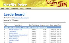 Il n'y a encore aucune évaluation positive ou négative sur le numéro de téléphone +3314009329. Netflix Recommendations Beyond The 5 Stars Part 1 By Netflix Technology Blog Netflix Techblog