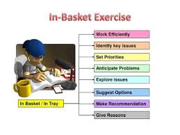 How The In Basket Works In This Technique The Trainee Or Interviewee Is Given Some Information About The Role To Be Played Such Techniques Basket Informative
