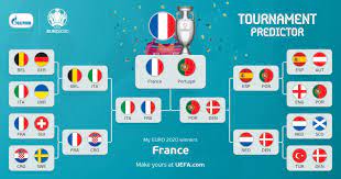 Four major powers have fallen, most. Man S Life Euro 2020 Predictions Man S Life