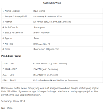 15 Contoh Cv Fresh Graduate Tanpa Pengalaman Kerja Untuk Sma Smk Sarjana Dll Sarjana Pendidikan Sekolah Dasar