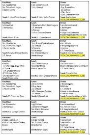 1500 Calorie Keto Meal Plan Pinblog 1200 Calorie Meal Plan Calorie Meal Plan Hcg Diet Menu