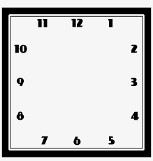 Well you're in luck, because here they come. Square Square Clock Without Hands Png Image Transparent Png Free Download On Seekpng