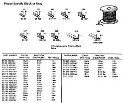 Window Spline Noktasrl Com