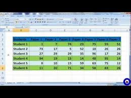 Excel Conditional Formating Create Your Own Rules Complex Examples Excel Formula Financial Modeling Excel