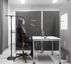 Before leaving kira's room check the neighbours house again. Evaluation Of An Eye Tracking Setup For Studying Visual Attention In Face To Face Conversations Scientific Reports