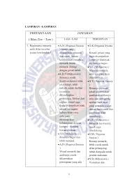 Persatuan baseball dan softball seluruh indonesia. 2