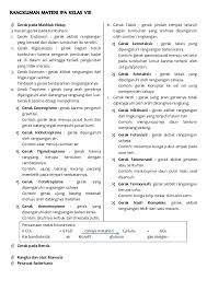 Rpp ipa k 13 kelas 8 semester 1 bab5 sitem pencernaan. Rangkuman Materi Ipa Kelas Viii