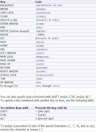 Disable Key Or Key Combination Or Run A Macro If You Use It