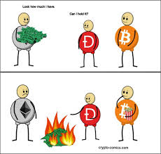 Ether, the cryptocurrency a part of the ethereum blockchain network, has reached record numbers on tuesday with a price of $3,456.57, according to a report by cnbc. What Is Ethereum Classic Ethereum Vs Ethereum Classic Blockgeeks
