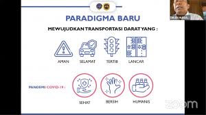 Kegiatan menggambar, mewarnai, menyebutkan bagian dan manfaat mobil Mengusung Tema Transportasi Publik Di Era New Normal Jurusan Teknik Sipil Universitas Tidar Sukses Gelar Seminar Online Fakultas Teknik