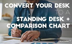 convert your desk to a standing desk comparison chart