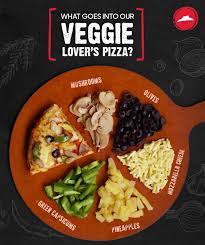 One large slice (167 grams) of pizza hut pepperoni lovers. Pizza Hut To Our Vegetarian Friends We Ve Heard You Facebook