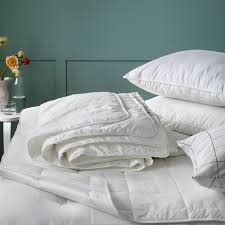 I believe these reviews will help you out whenever you need to buy a comforter from ikea. Honsbar Comforter Cooler