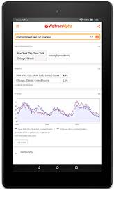Kindle fire is a larger version of amazon's popular kindle reader. Wolfram Alpha Download The Wolfram Alpha App For Kindle Fire