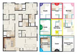 Simply place the mirror on the side walls rather than on the wall opposite of the front door. 16 Best Feng Shui Layout Maps Ideas Feng Shui Feng Shui Layout Fung Shui