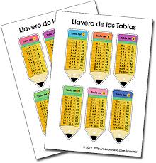 Tablas Para Imprimir Tablas De Multiplicacion Ayudamemoria Para Las En 2020 Practicar Tablas De Multiplicar Tablas De Multiplicar Tabla De Multiplicar Para Imprimir