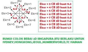 We did not find results for: Rumus Cb Hk Masnurul