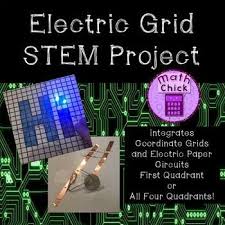 Electric Grid Stem Project Integrates Coordinate Grids Paper Electric Circuits Coordinate Grid Paper Circuits Teaching Math Elementary