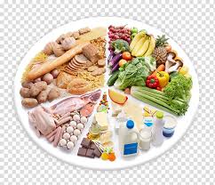 varieties of food chart nutrient serving size healthy diet