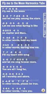 5 6 7 1′ 7 6 5. Harmonica Tabs Of Fly Me To Moon