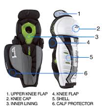 Hockey Shin Guard Sizing Chart And Guide How To Measure