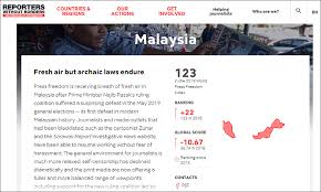 2021 world press freedom index. Malaysiakini M Sia Climbs 22 Places In Press Freedom Index Due To May 9