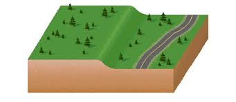 Add to your site in minutes! Earthquake Gif Find On Gifer