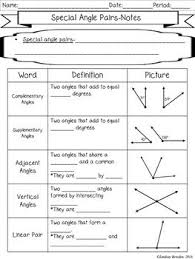 Pin On High School Geometry
