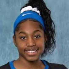 Victoria Eddy's Academy of the Sacred Heart Bio