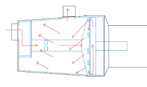 30 meter, daya dorong (max) : Cara Kerja Mesin Pompa Air Jakarta Pompa