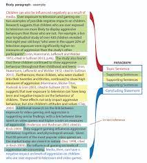 Nov 05, 2014 · at the start of each paragraph, write a topic sentence that expresses the main point. Body How To Write An Essay Libguides At University Of Newcastle Library