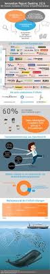 Financial Infographics Nerdgraph Infographics Work Ideas Pinterest Internet Money