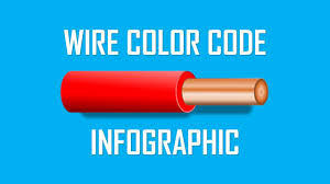 Modern type nm cables have different color sheathing which indicates the size of the conductors: Easy Chart Electrical Wire Color Codes Infographic Wira Electrical
