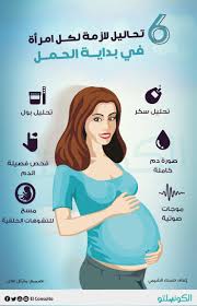 الحمل الحمل والولادة الحمل بولد الحمل التوأمي الحمل و الرضاعة الحمل ببنت الحمل مراحل الحمل والولادة الحمل بتوأم الحمل بولد الحمل اعراض Ig Story Lol Memes