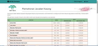 Permohonan adalah dipelawa daripada warganegara malaysia yang berumur tidak kurang daripada 18 tahun ke atas pada tarikh tutup iklan jawatan dan berkelayakan bagi mengisi kekosongan jawatan di lembaga minyak sawit malaysia (mpob). 17 Jawatan Kosong Mpob Malaysian Palm Oil Board Sayidahnapisahdotcom