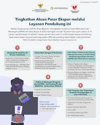 Contoh surat pernyataan kerja, contoh surat dinas, contoh surat lamaran kerja pengertian dan penggunaan perjanjian kerjasama secara sederhana. Tingkatkan Akses Pasar Ekspor Melalui Layanan Pendukung Ini Ukm Indonesia