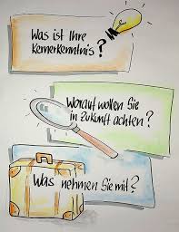 Galerie Flipchart Coach Flipcharts Fur Prasentationen Und Seminare Gestalten Lernen If You Like Ux Design Or De Flipchart Gestalten Flipcharts Flipchart