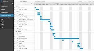 Baseline Itinerary Check Weddingmoon Forever