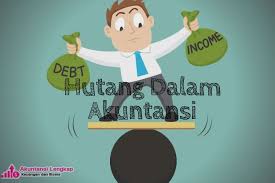 Didalam perjanjian hutang disebutkan kekayaan peminjam yang dijadikan jaminan ,misalnya berupa tanah atas gedung.jika peminjam tidak melunasi pinjaman pada waktunya,maka pemberi pinjaman dapat menjual documents similar to definisi hutang hipotik dan hutang obligasi.doc. Hutang Dalam Akuntansi Pengertian Dan Jenisnya