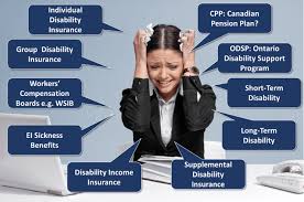 We did not find results for: Disability Insurance Everything You Must Know Life Insurance Canada