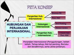 Perlindungan, pemajuan, penegakan, dan pemenuhan hak asasi manusia adalah tanggung jawab negara, khususnya pemerintah. Modul Pkn Kelas Xi Semester Ii Ppt Download