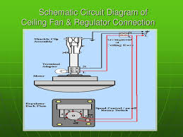 Ii) choke or inductor type. Ceiling Fan Regulator Connection Diagram Modern Forms Fans