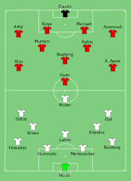 La page de portugal sur flashscore.fr offre le livescore, les résultats, les classements et les détails de matchs (buteurs prochains matchs: 2014 Fifa World Cup Group G Wikipedia