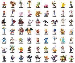 An amiibo is an official nintendo device which allows players to unlock. Super Smash Bros Ultimate Amiibo Unlocks How To Scan And Buy