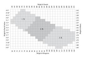 Capezio Hosiery Size Charts