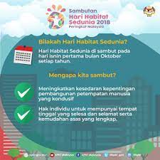 Download registration form and poster. Kpkt Malaysia Tahukah Anda Sambutan Hari Habitat Facebook