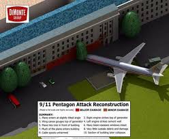 Résultat de recherche d'images pour "pentagon plane debris"